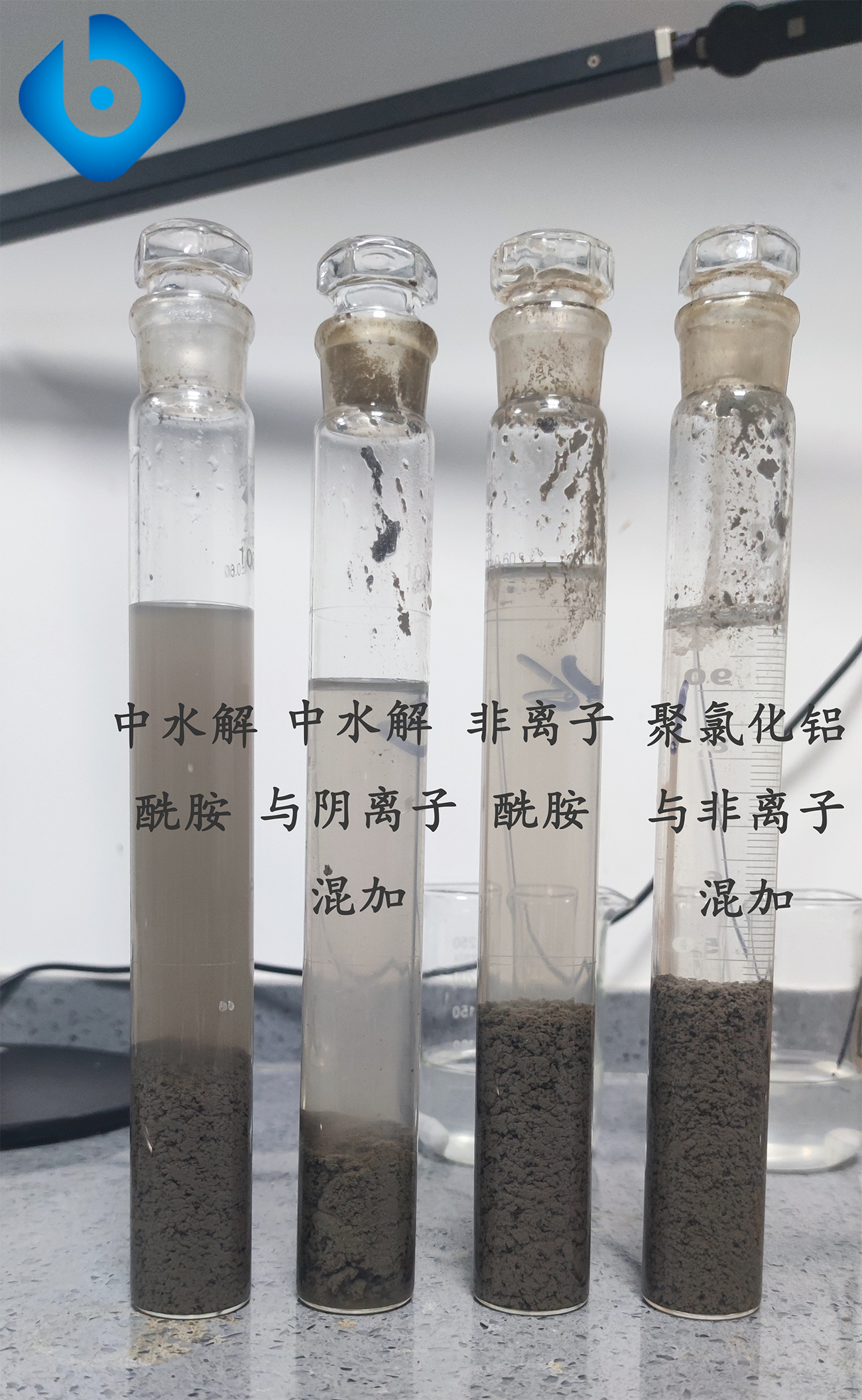 洗沙廠特殊水質處理（洗沙污水循環利用）
